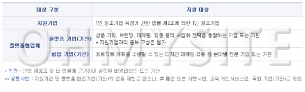 마케팅플랫폼지원